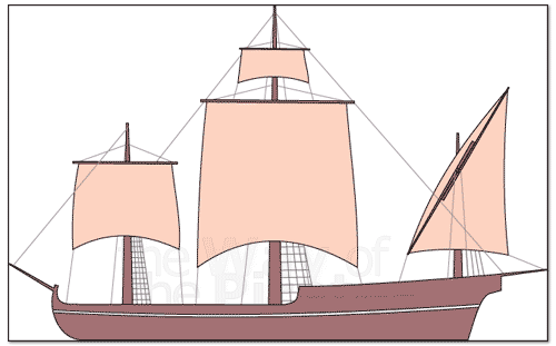 Picture Of Caravel