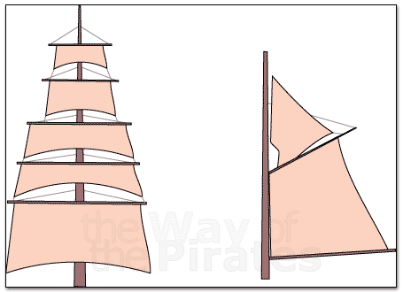 Segel Schiff 6285 seilbb05 Rot Weiss doppelseitiger Druck Piraten Ship Set 